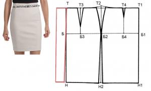 Шью сама: юбки и топы без выкроек Как сшить юбку фасоны и выкройки