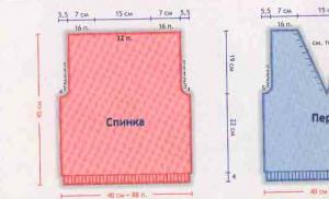 Урок по вязанию спицами теплой жилетки для девочки